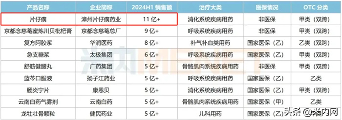 蓝月亮官方旗舰店官网
