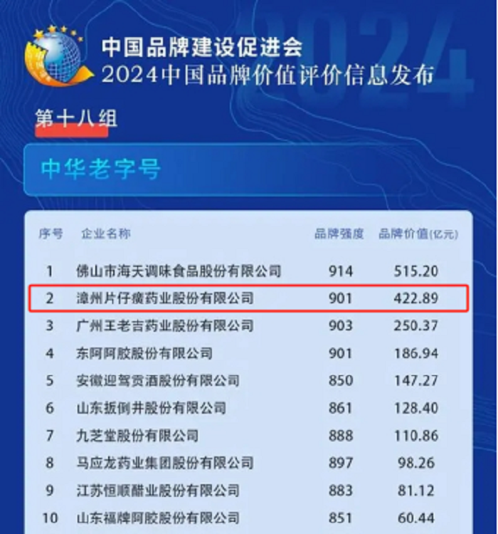 蓝月亮官方旗舰店官网