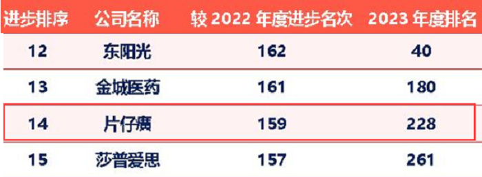 蓝月亮官方旗舰店官网