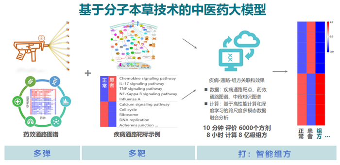 蓝月亮官方旗舰店官网