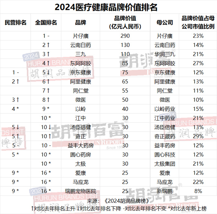 蓝月亮官方旗舰店官网