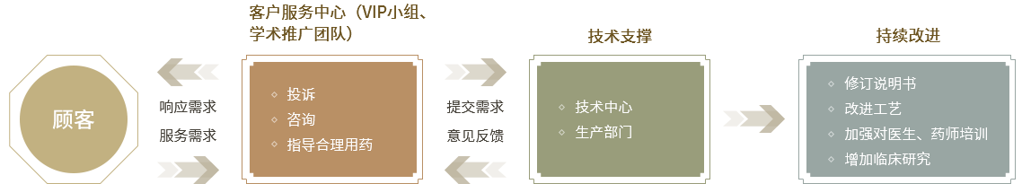 蓝月亮官方旗舰店官网